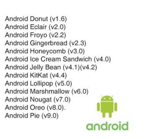 Android Names Pie Android Pie is the official name for Android P (9.0)