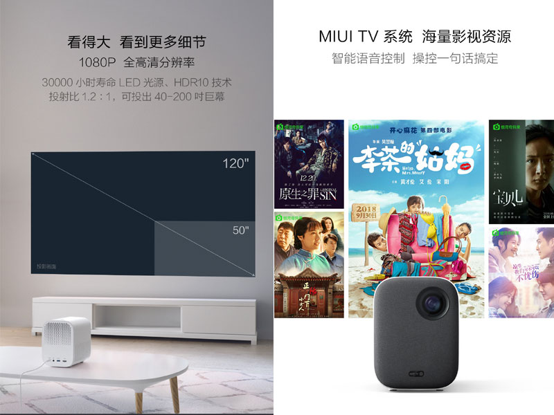 Xiaomi Mi Home Projector Lite