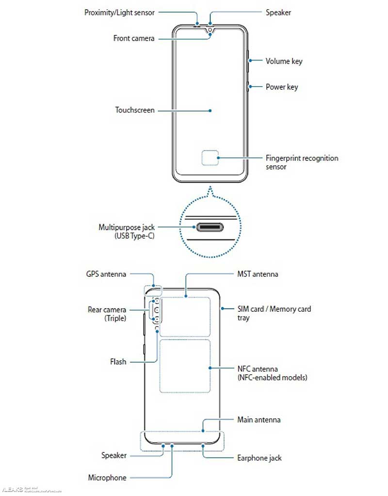 GALAXY A50