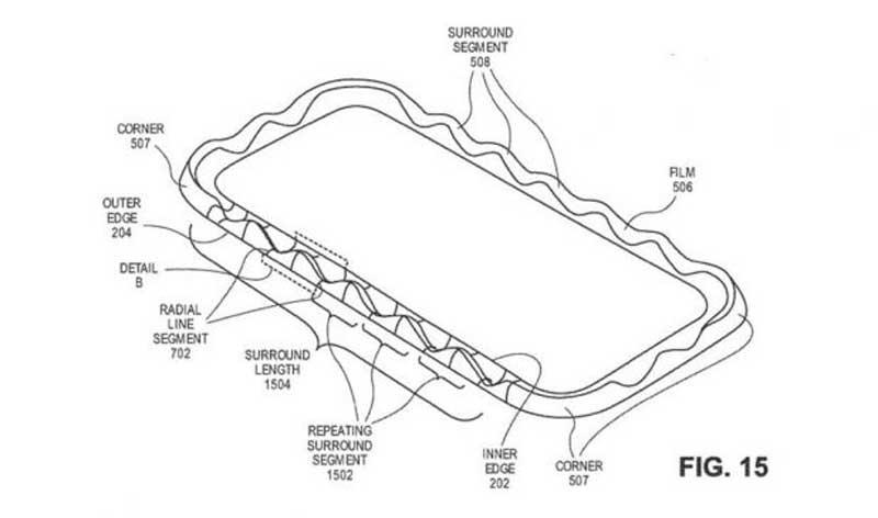 Apple Foldable iPhone