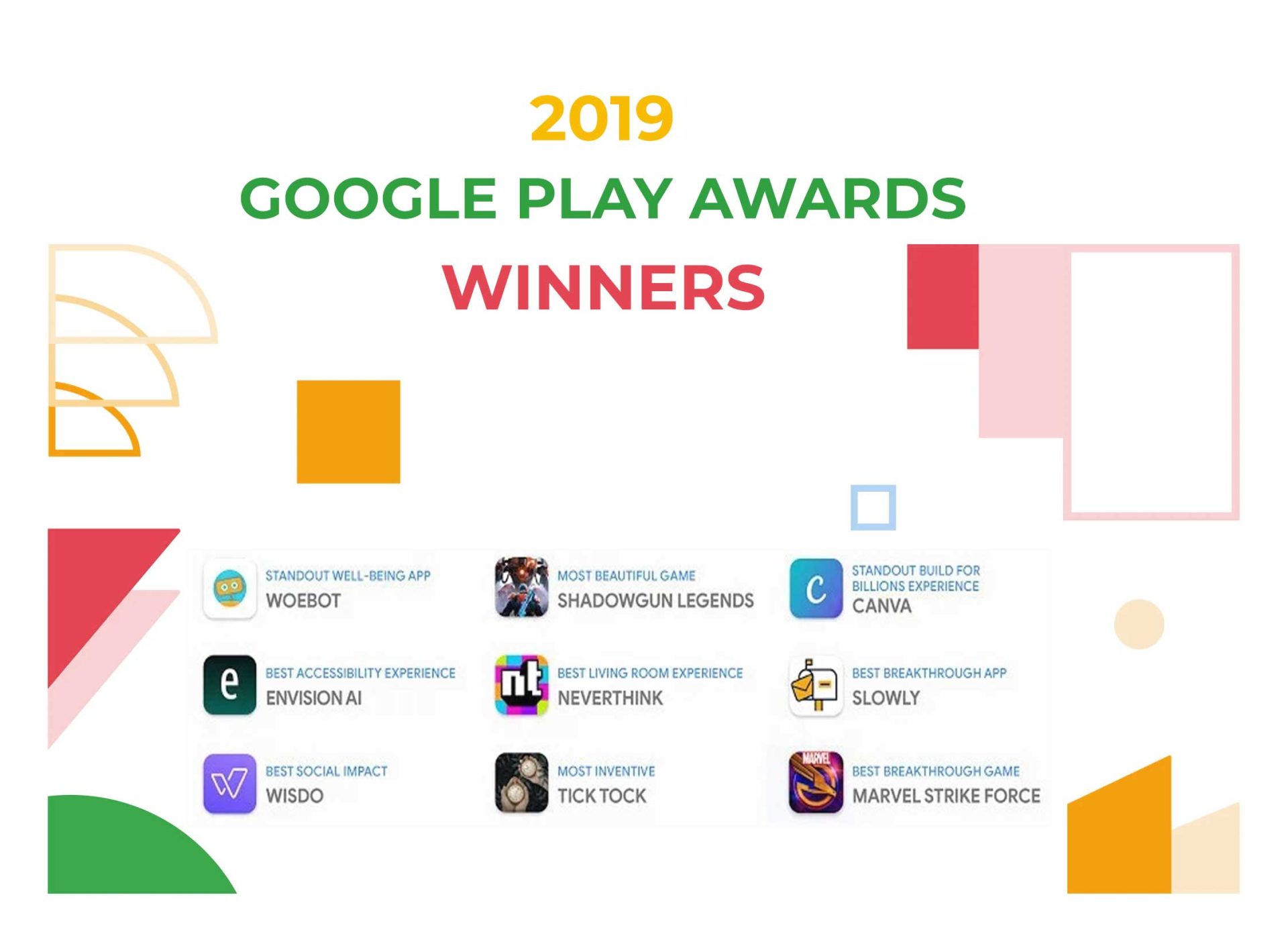 2019 Google Play Awards - Here are the Top 9 Apps You Should Try