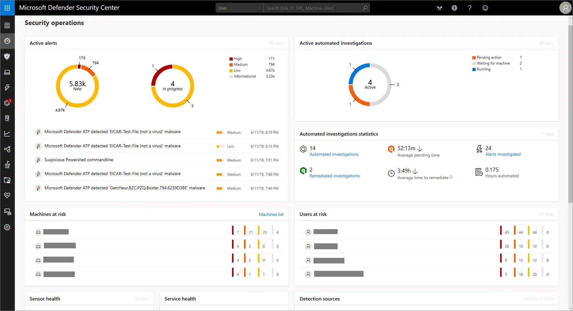 Microsoft Defender Advanced Threat Protection